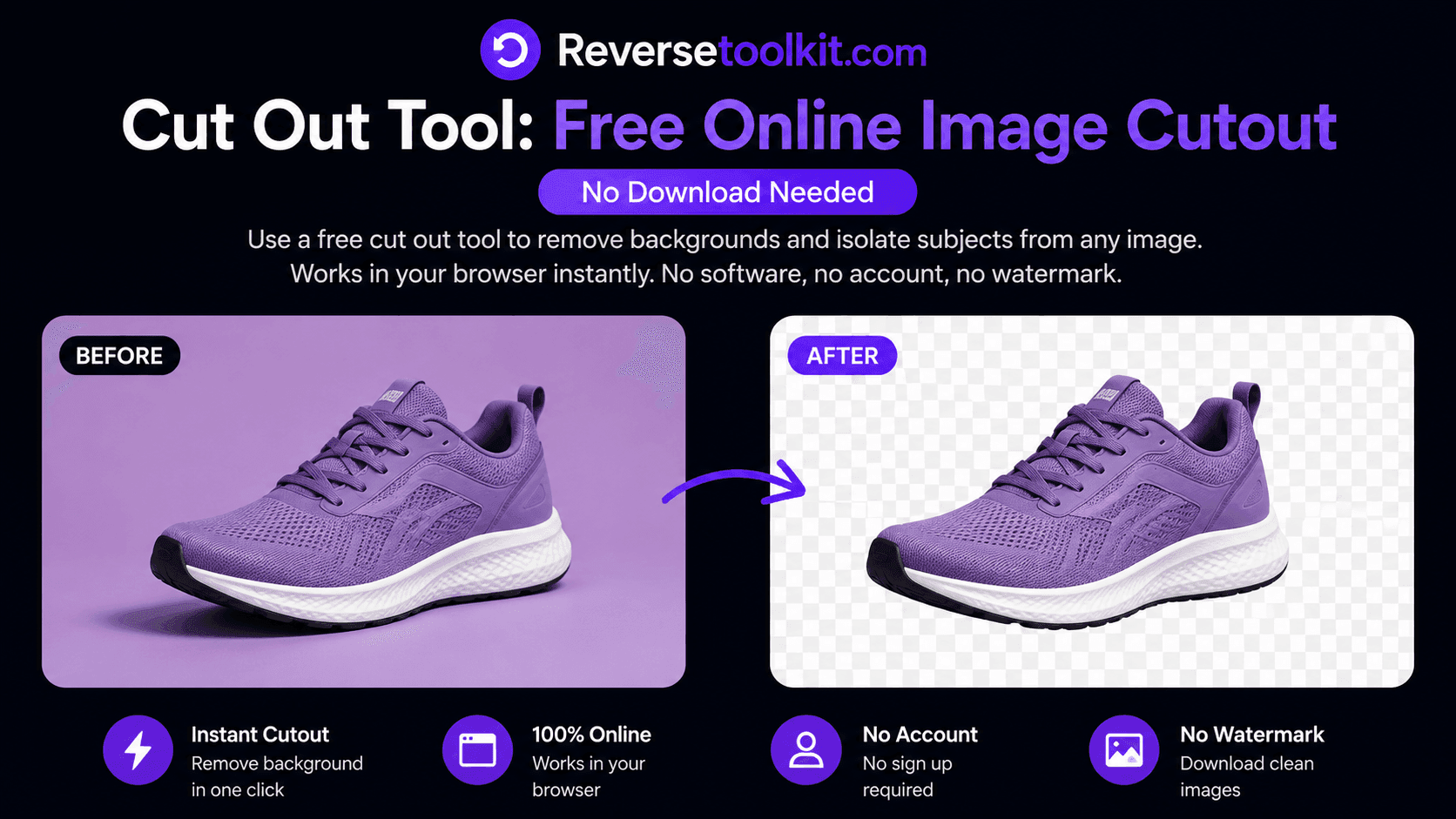 Cut Out Tool: Free Online Image Cutout | No Download Needed